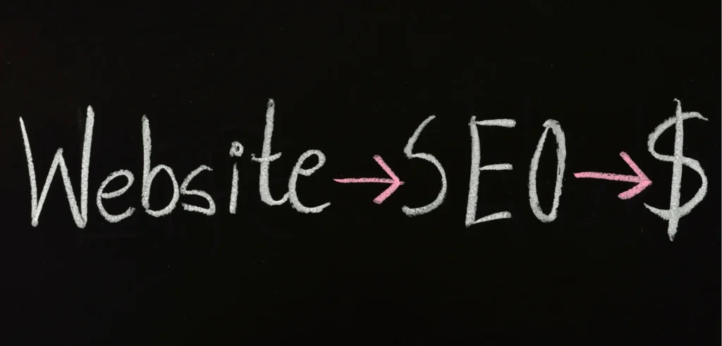 hakukoneoptimointi Opas