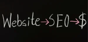 hakukoneoptimointi Opas