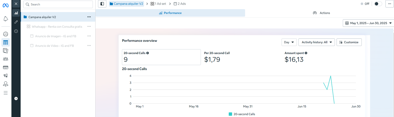 Ad Performance Calls