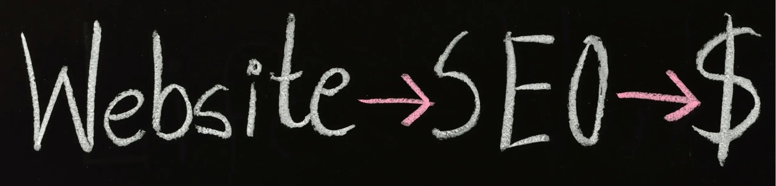 hakukoneoptimointi Opas